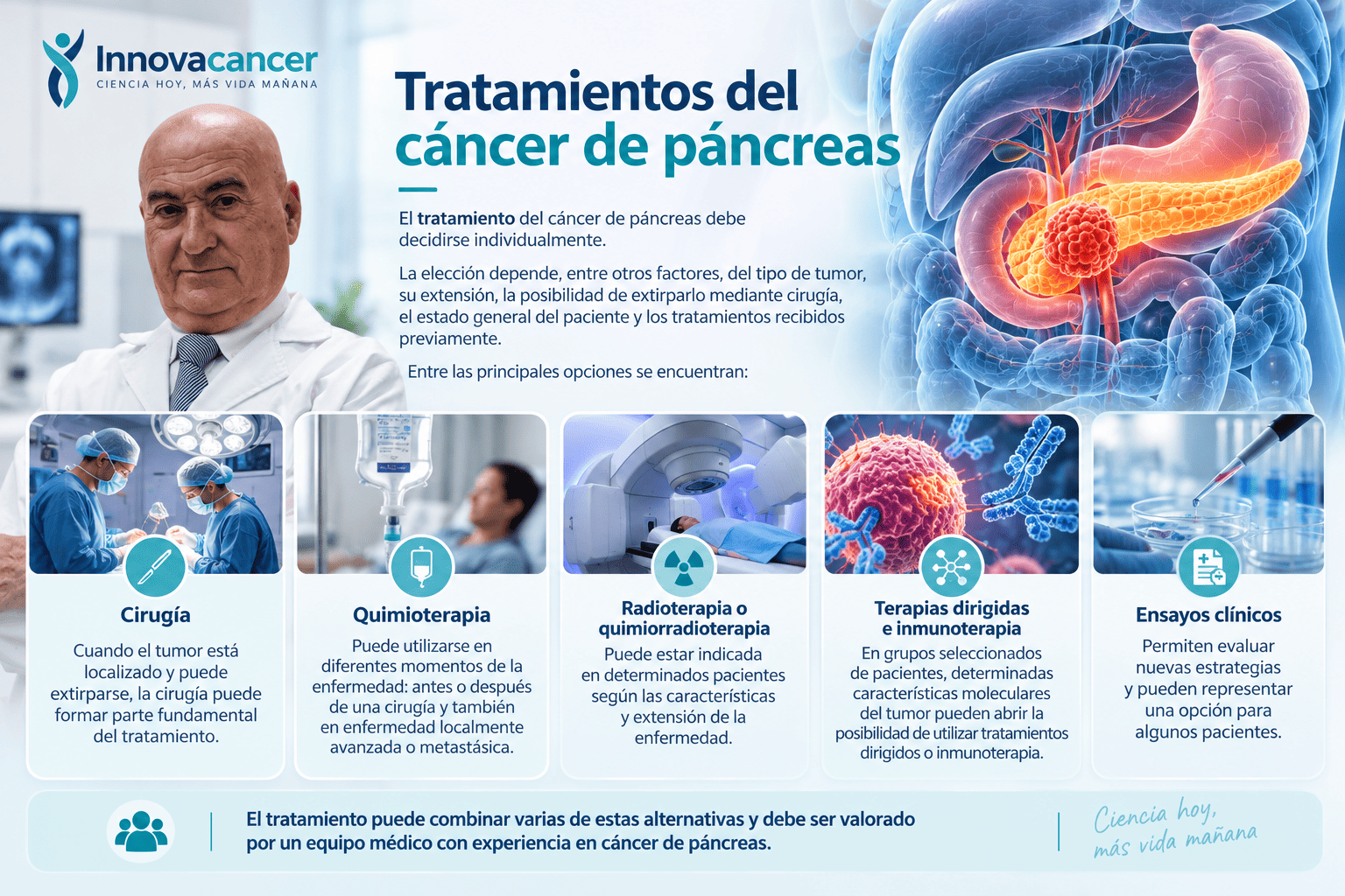 Tratamientos del cáncer de páncreas